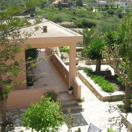 Hostel Patelo Pitsidia