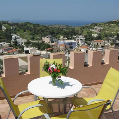 Hostal Patelo Pitsidia